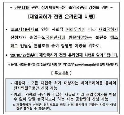 Re-entry permit system 재입국허가