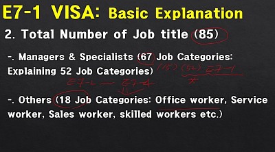 E-7-1 VISA Job List and Code Explanation Specific Ability VISA 특정활동비자 E7-1비자