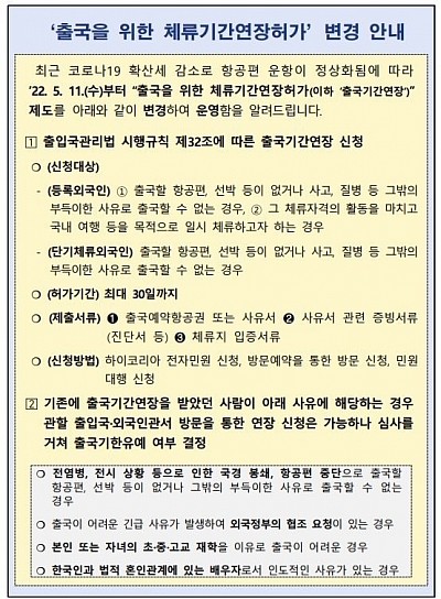 Announcement on Changes in Application for Extension of Period of Stay for Departure 출국기간 연장 변경 안내문