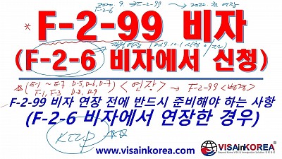 [한국어 출입국 강의] F-2-6 비자에서 F 2 99 비자 연장 후 주의사항