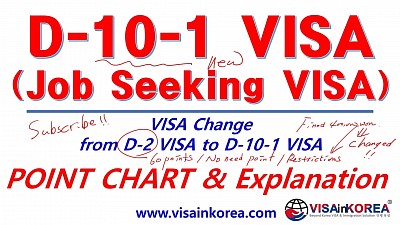2022 D-2 VISA to D-10-1 VISA Change_Job Seeking VISA Point Chart_구직비자 점수표