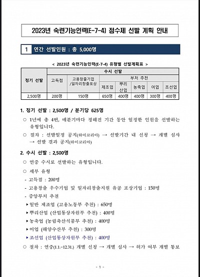 2023년 숙련기능인력(E-7-4) 점수제 선발 계획 안내(확정)2023 Points based Skilled Workers' VISA (E-7-4 VISA) Application Schedule and Guideline(Confirmed)