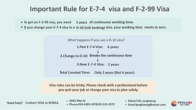 Important Fact Check: Does Your E-7-4 Visa Time Reset When Applying for F-2-99 Visa? * F-2-99 비자를 신청할 때 E-7-4 비자 기간이 없어지나요? 팩트 체크해 주세요!!