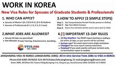 Spouses of holders of Master's (D-2-3) and Ph.D. (D-2-4) visas residing in Korea will now be permitted to engage in employment activities in almost all fields